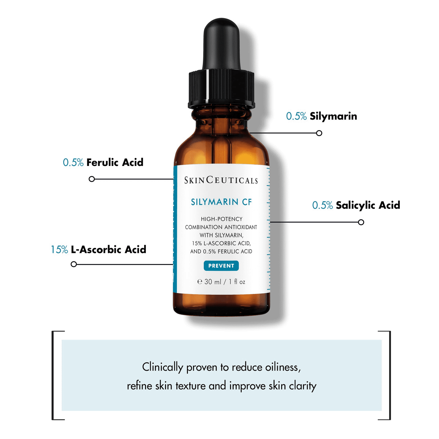 SkinCeuticals Silymarin CF